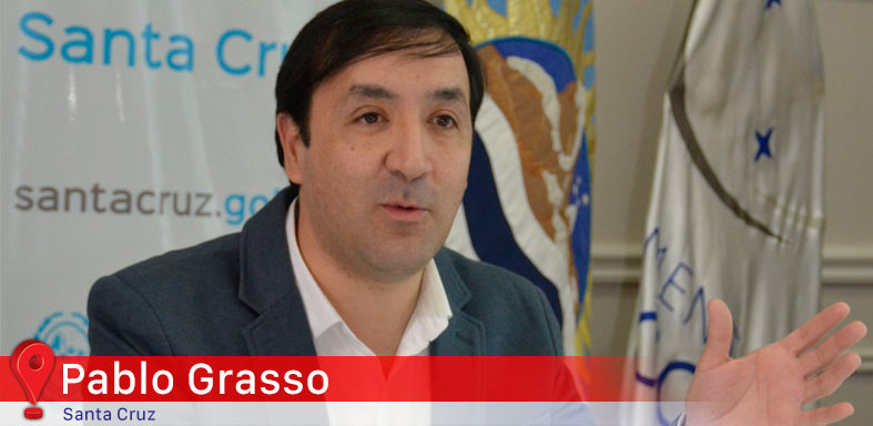 IDUV Río Gallegos