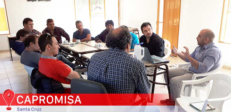 CAPROMISA
