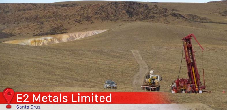 Ministerio de la Producción