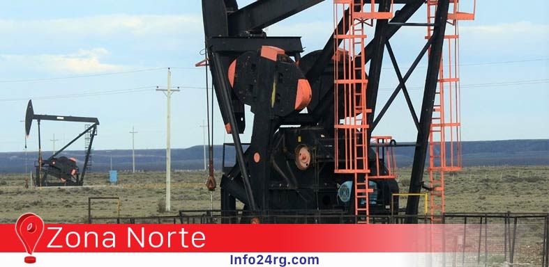 Sinopec Argentina
