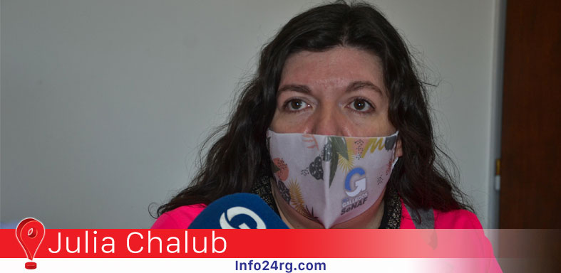 Julia Chalub