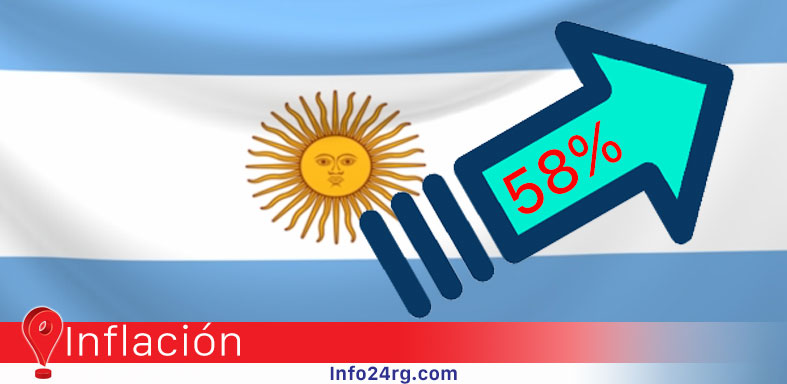 inflación Argentina