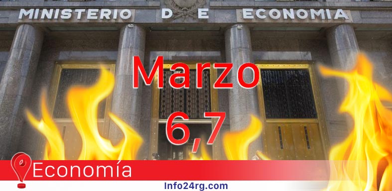 inflación