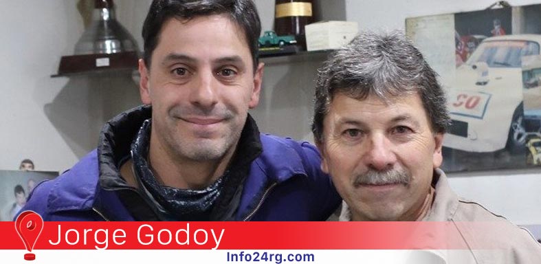 Jorge Godoy