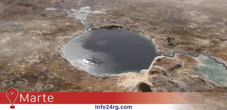 agua líquida en las profundidades de Marte