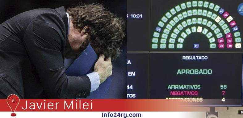 Milei