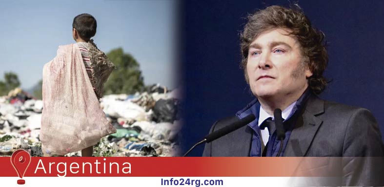 El régimen de Milei logra profundizar la pobreza infantil en Argentina
