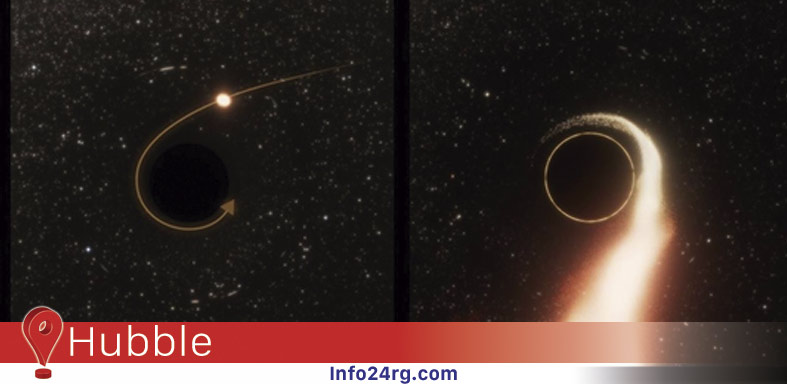 Hubble