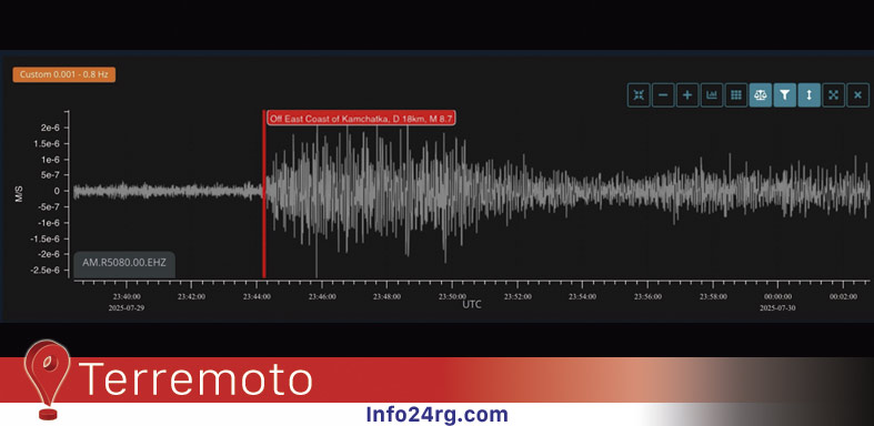 Sismo de 8,7 sacude Kamchatka