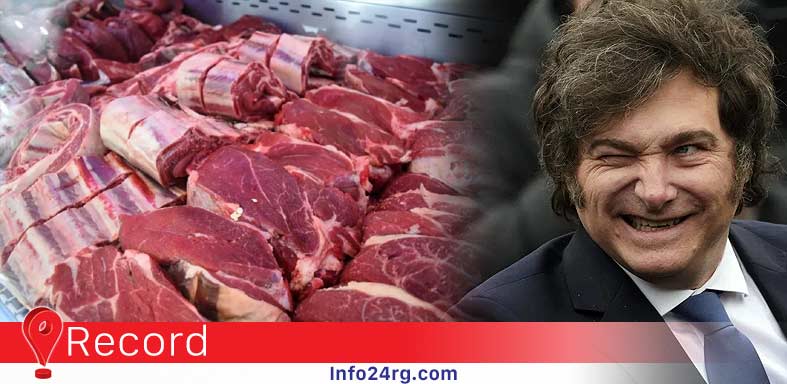 Milei Consumo Carne