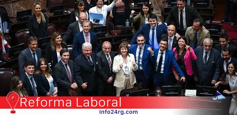 reforma laboral de Milei