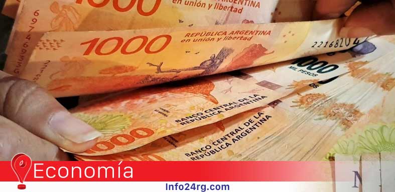El salario mínimo perdió 39,3% 