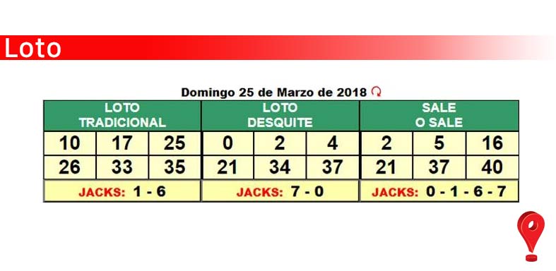 Buscan al ganador de LOTO
